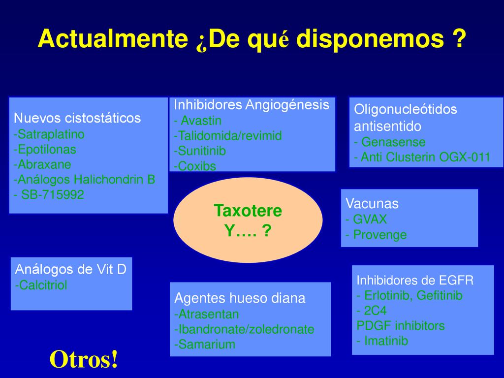 vacuna cancer prostata provenge vacuna cancer prostata provenge